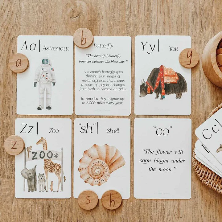 Jo Collier Designs | Around the World Phonics and Sounds Flashcards - Image 4