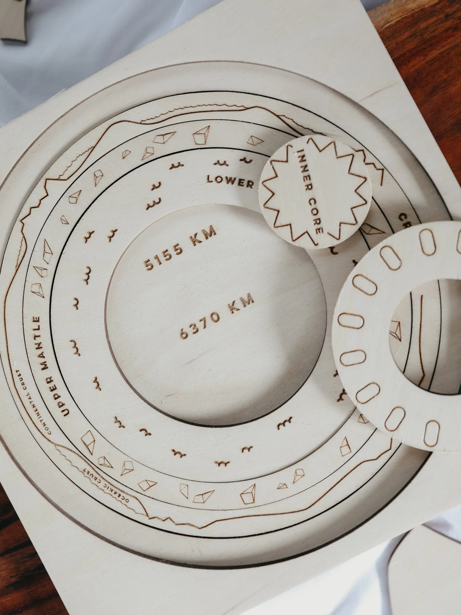 Planet Earth Wooden Puzzle - Image 4