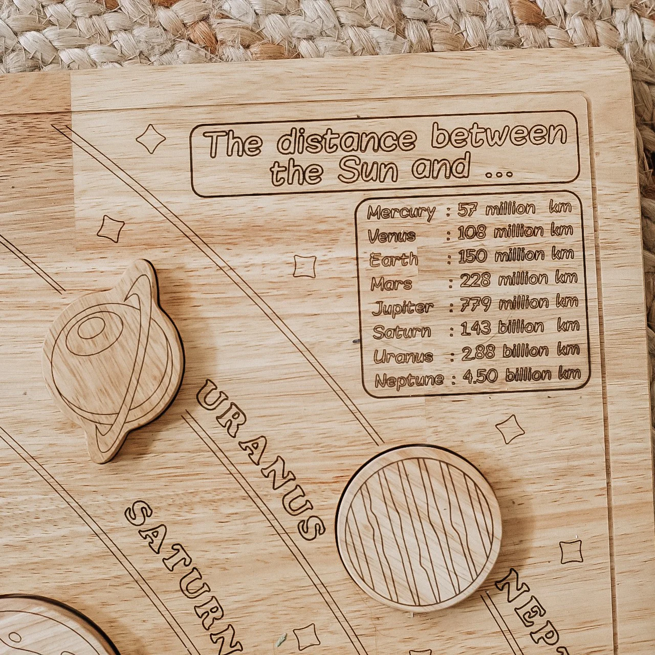 Solar System Puzzle - Image 2