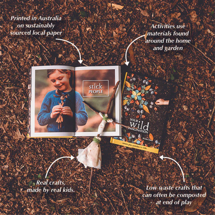 Your Wild Imagination Book - Image 5
